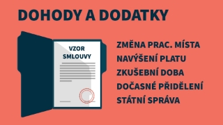 Vzory dalších specifických dohod a dodatků k pracovním smlouvám